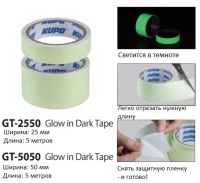 KUPO GT-2550 Glow-in-dark tape 25mm x5 m, material pet, luminous duration 6-8 hours Скотч светящийся